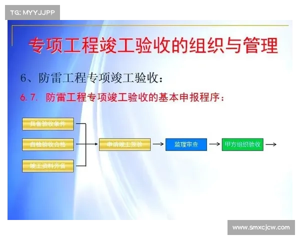 网球比赛全流程详解从热身到决胜局精彩瞬间解析